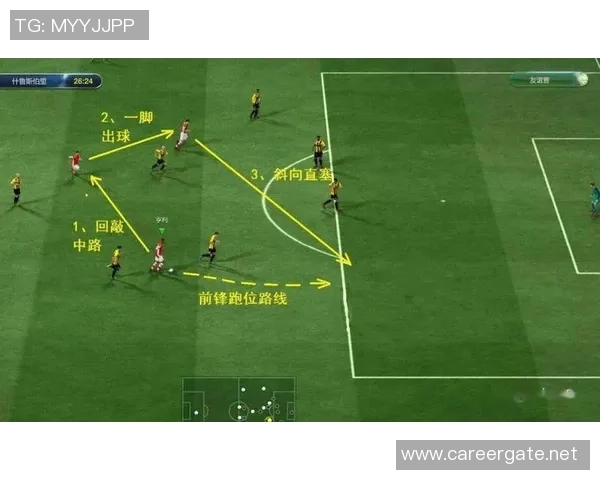 西安足球队防反战术解析：如何构建高效的防守反击体系