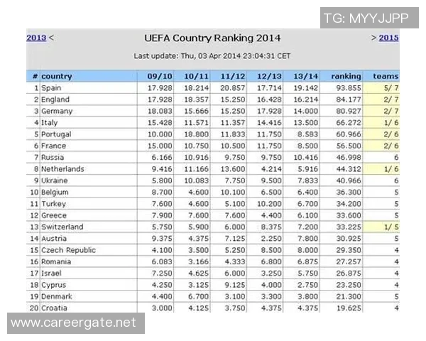 重庆网球队以63分稳居冠军赛积分榜首位争夺冠军的希望依然强烈