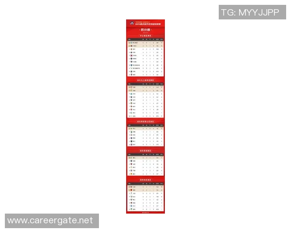 重庆羽毛球队在联合会杯积分榜中以50分稳居首位展现强劲实力 重庆羽毛球队在联合会杯积分榜中以50分稳居首位展现强劲实力
