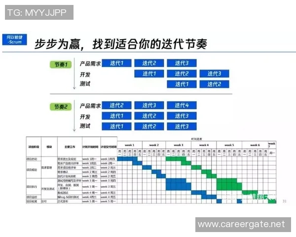 重庆足球队的节奏革新探索与实践全景分析 重庆足球队的节奏革新探索与实践全景分析