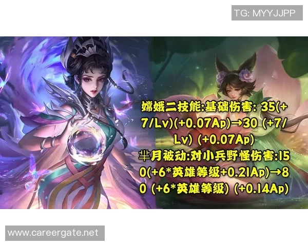 2026王者荣耀意识排行榜：BLG位居第6名