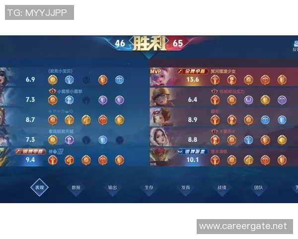 最新王者荣耀实力TOP10：V5领跑